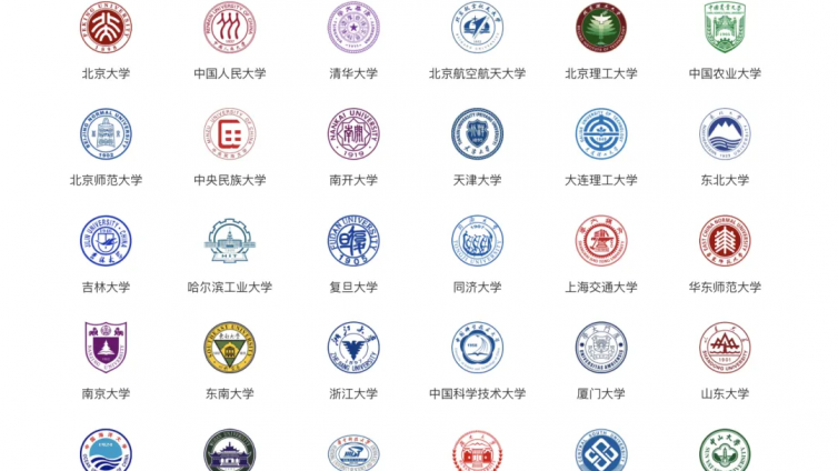最低555，600分以下能上哪些985高校？